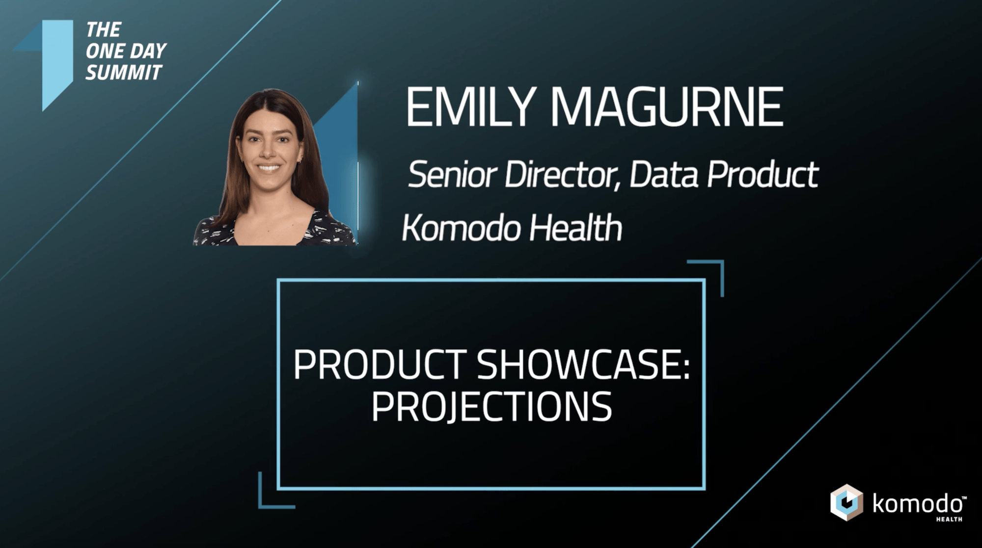 Product Showcase: Projections